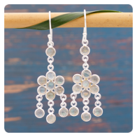 Labradorite Silver Earrings